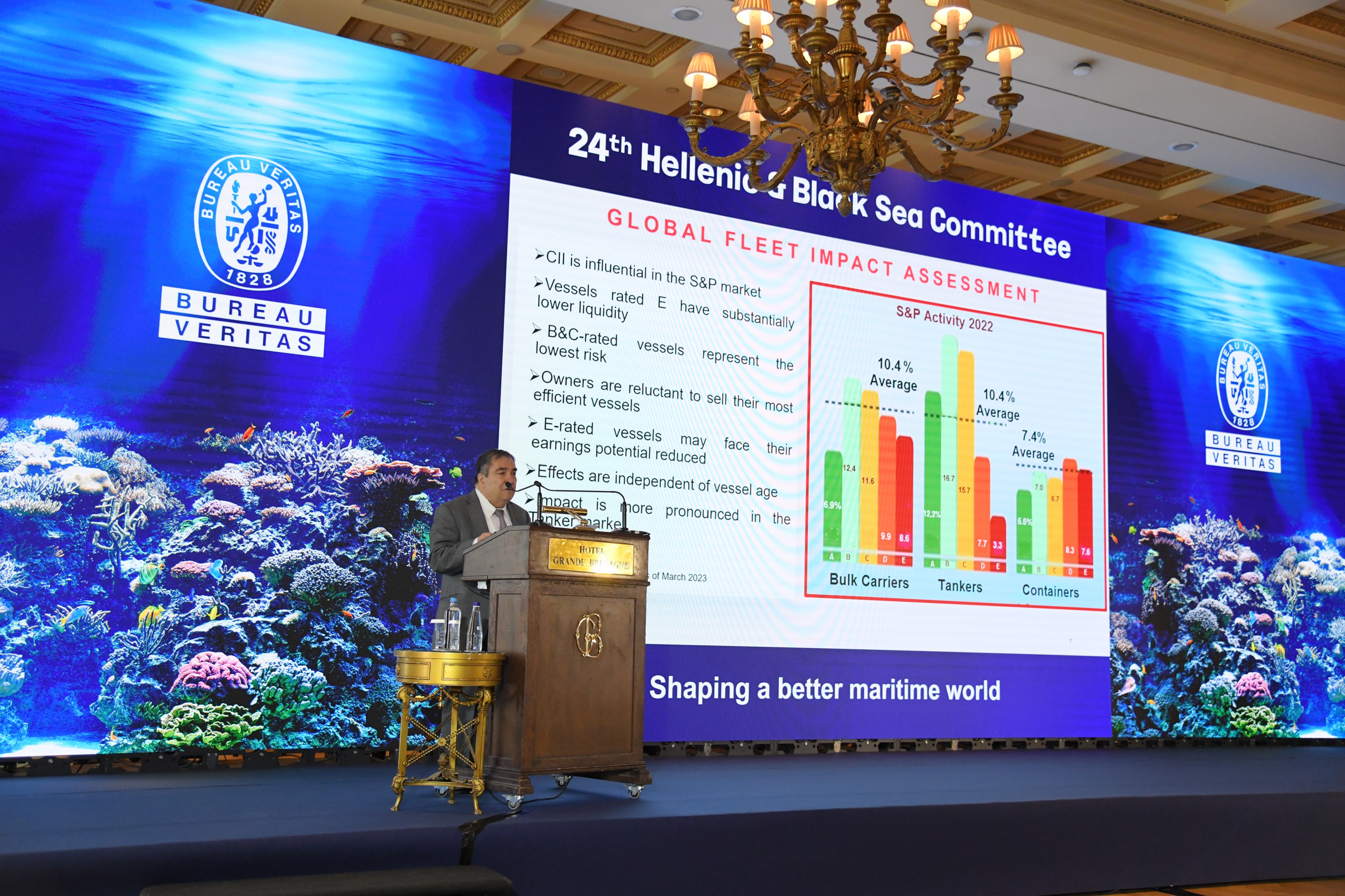 BUREAU VERITAS HELLENIC AND BLACK SEA Committee 2023